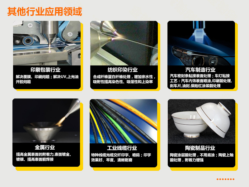 等離子表面處理機|你了解等離子有什么用嗎? 等離子表面處理機|你了解等離子有什么用嗎?