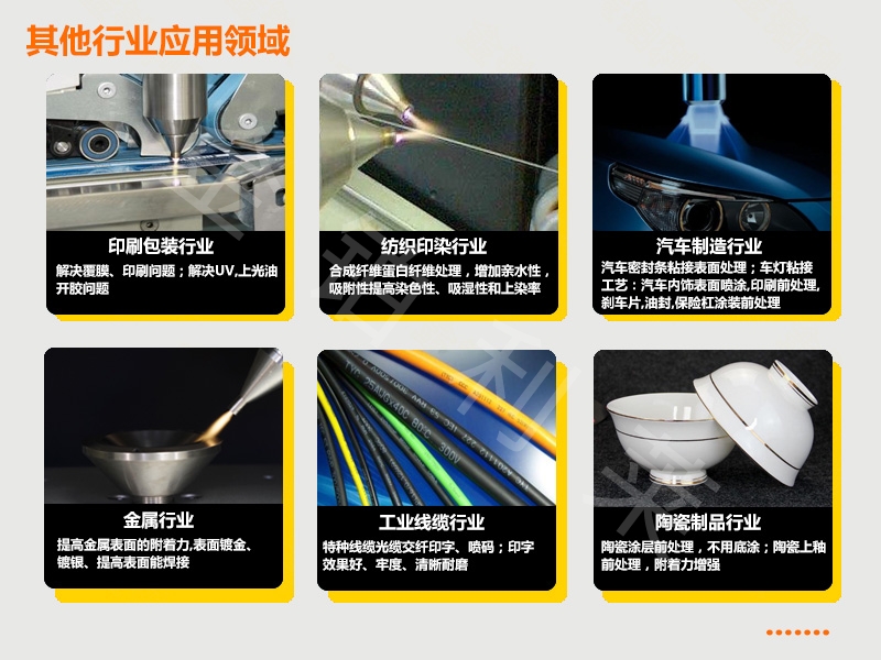 等離子表面電暈機-金鉑利萊應(yīng)用