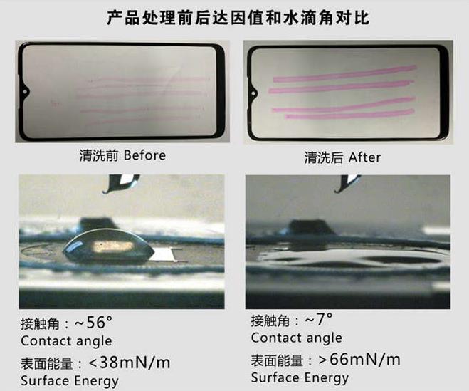 等離子表面處理過后的變化-金鉑利萊